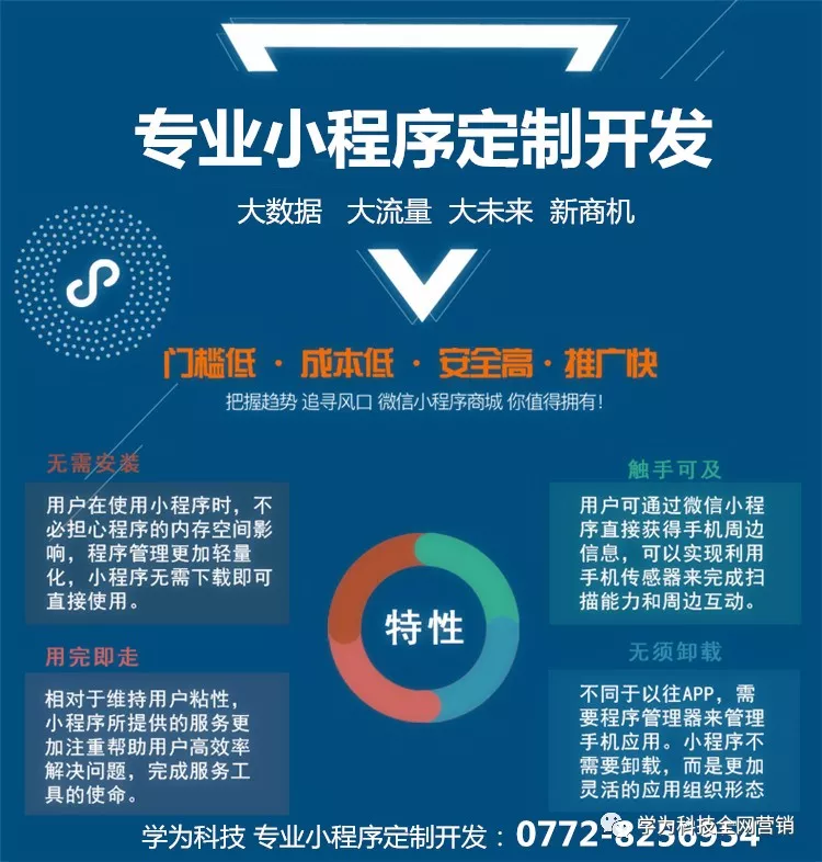 深圳软件开发：未来科技的引擎