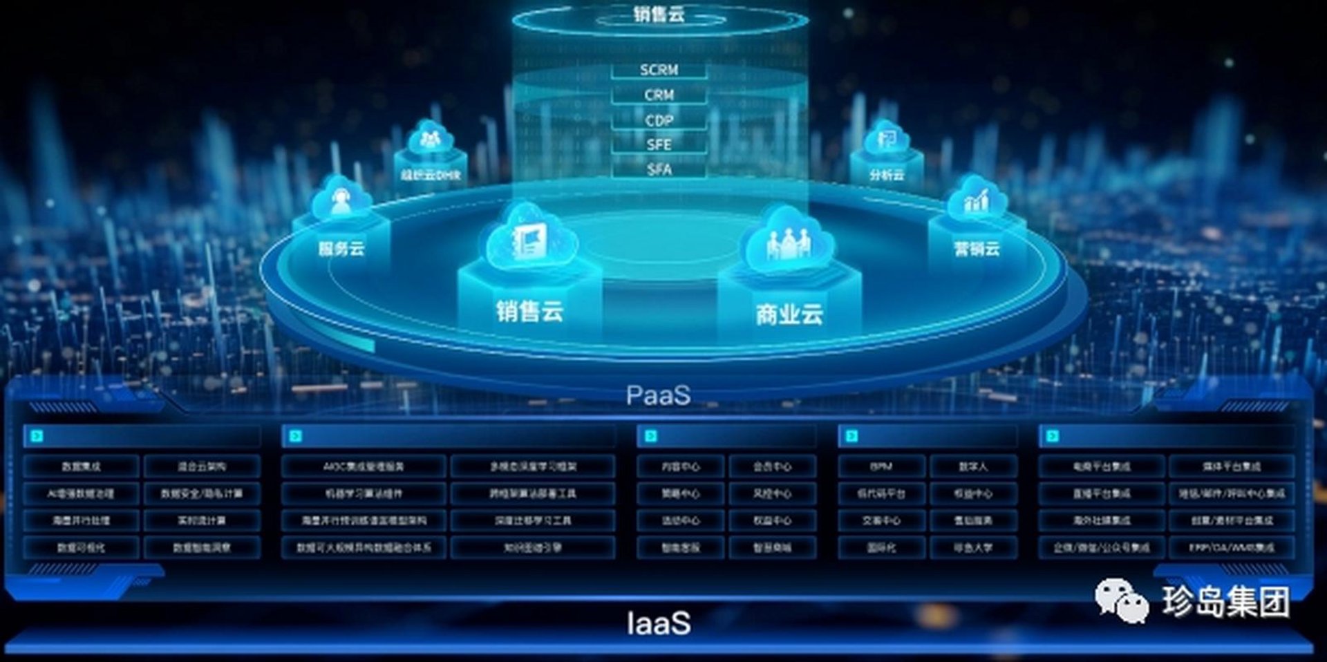 聚客信息技术