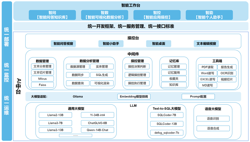 网站建设：企业发展的新引擎