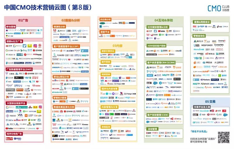 选购深圳软件开发服务，助您企业升级
